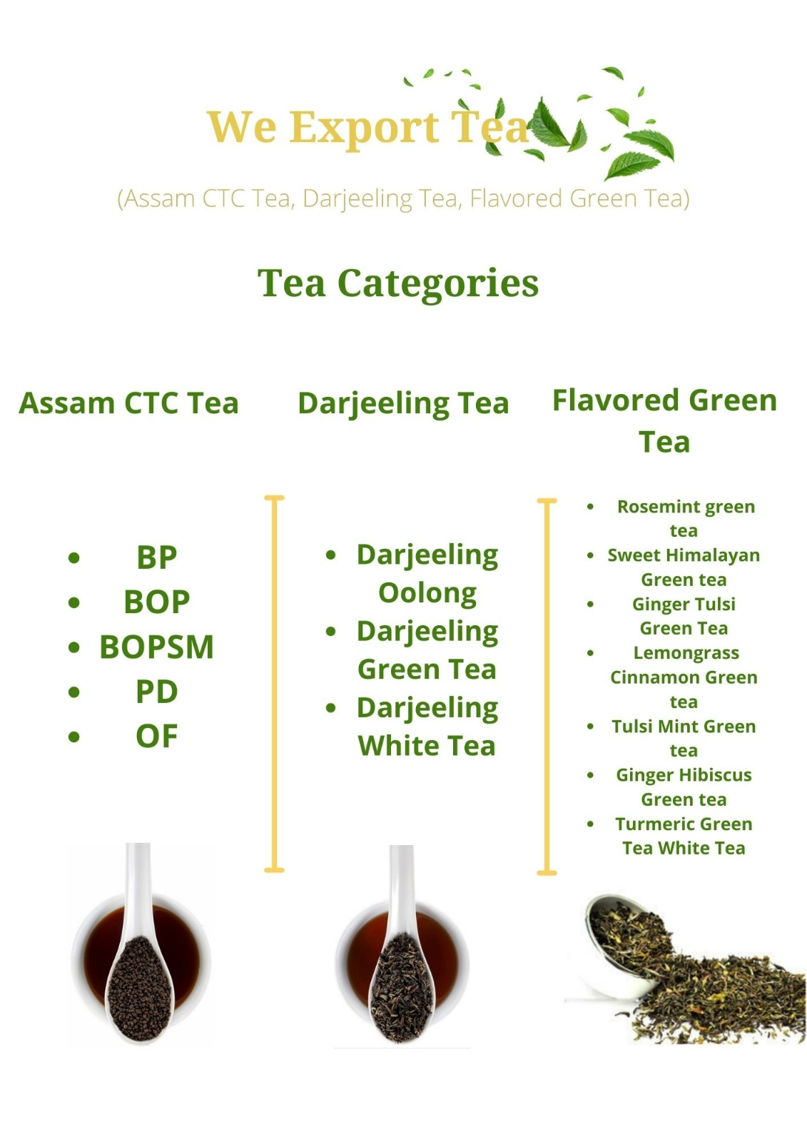 Tea Product Range